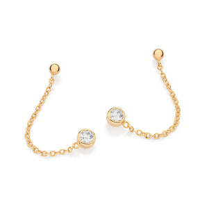 GOLD CHAINS OF LIGHT PENDULUM EARRINGS
