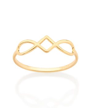 GOLD GEOMETRIC FOREVER SKINNY RING