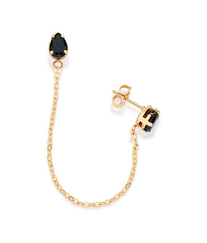 GOLD BLACKHOLE EARRINGS